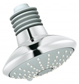 Верхний душ GROHE Euphoria, 2 режима, 27246000 — фото, характеристики, купить в CLIMBO