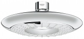 Верхний душ GROHE Rainshower Icon, 27437000 — фото, характеристики, купить в CLIMBO