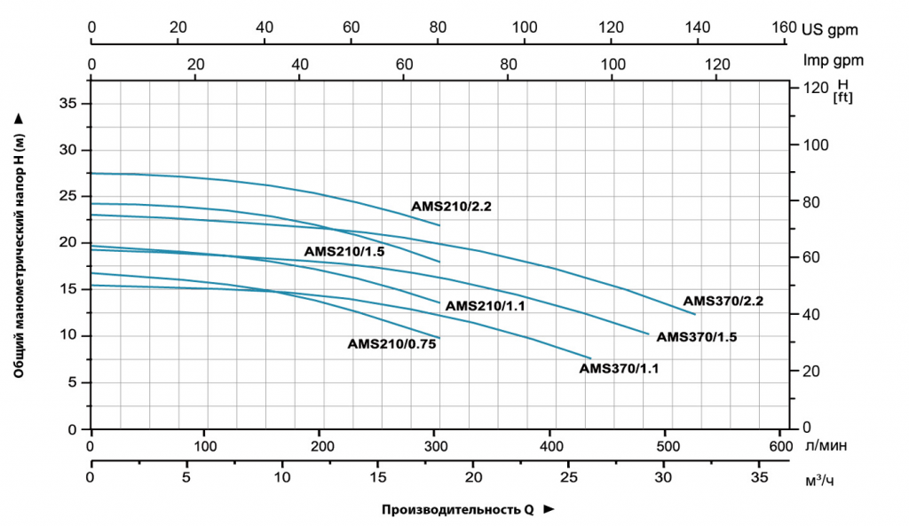 ams6.png