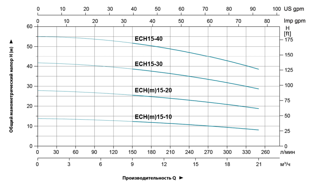 Diagramm15.png