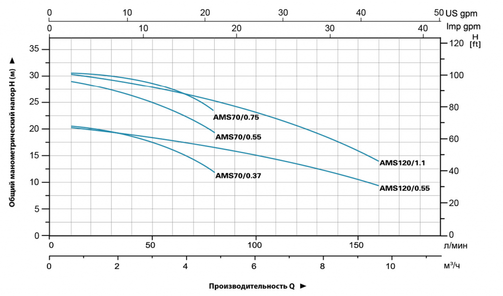 ams5.png