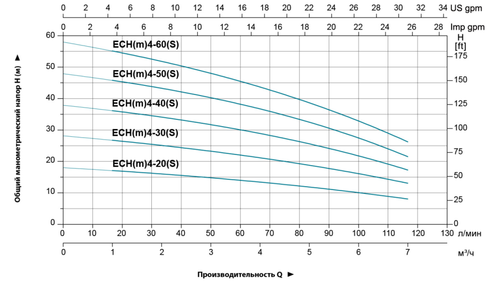 Diagramm4.png