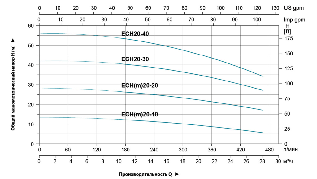 Diagramm20.png