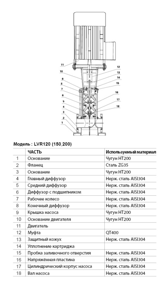 LVR1150.png