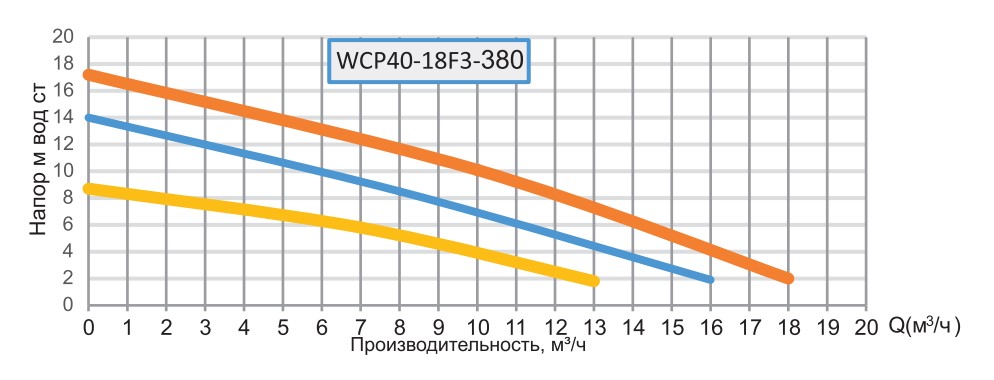 WCP 40-18F3.jpg