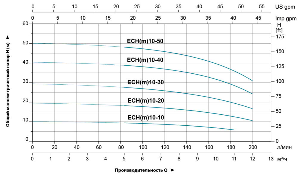 Diagramm10.png