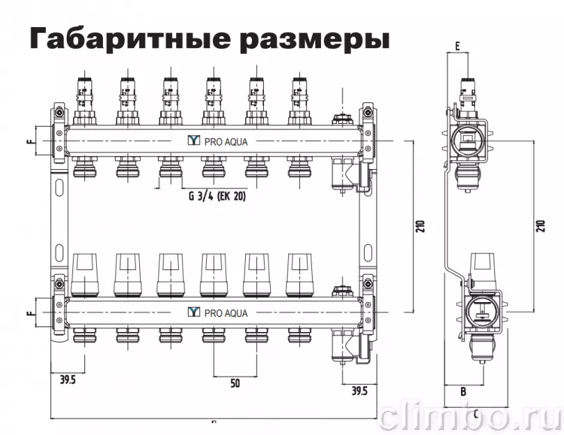 Шкаф коллекторный на 5 выходов