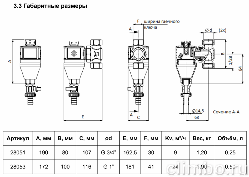 Сепаратор шлама Flamco Clean T DN 25 — фото, детали конструкции