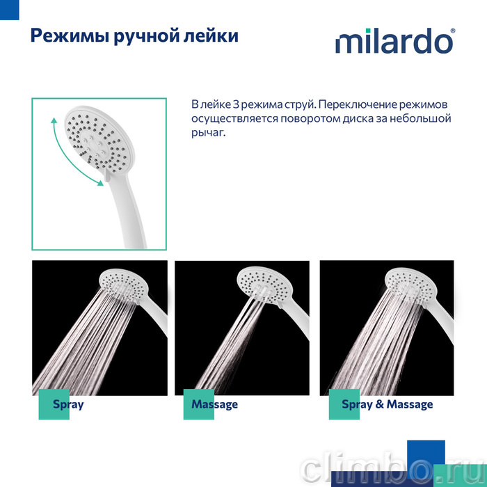 Смеситель для ванны, белый матовый, Rora, Milardo, RORWT00M02 — фото товара