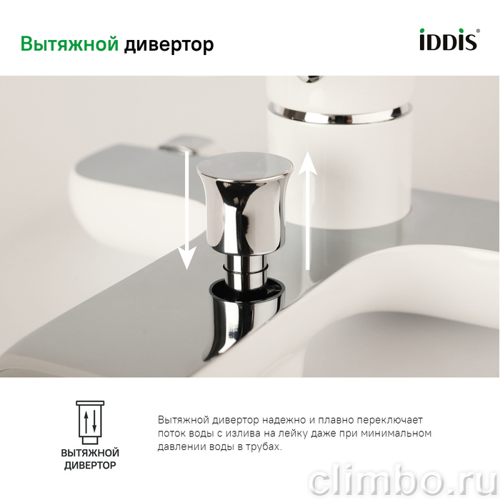 CALSB00i02WA Смеситель для ванны Calipso — фото товара