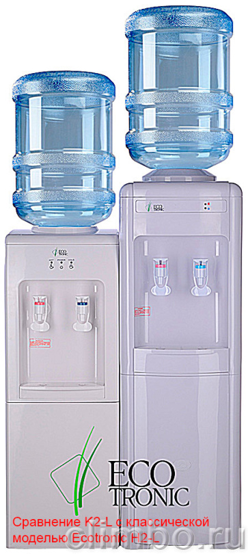 Кулер Ecotronic K2-L White-black — фото товара