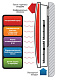 Конвектор Ballu RED EVOLUTION BIHP/R -2000 — фото товара