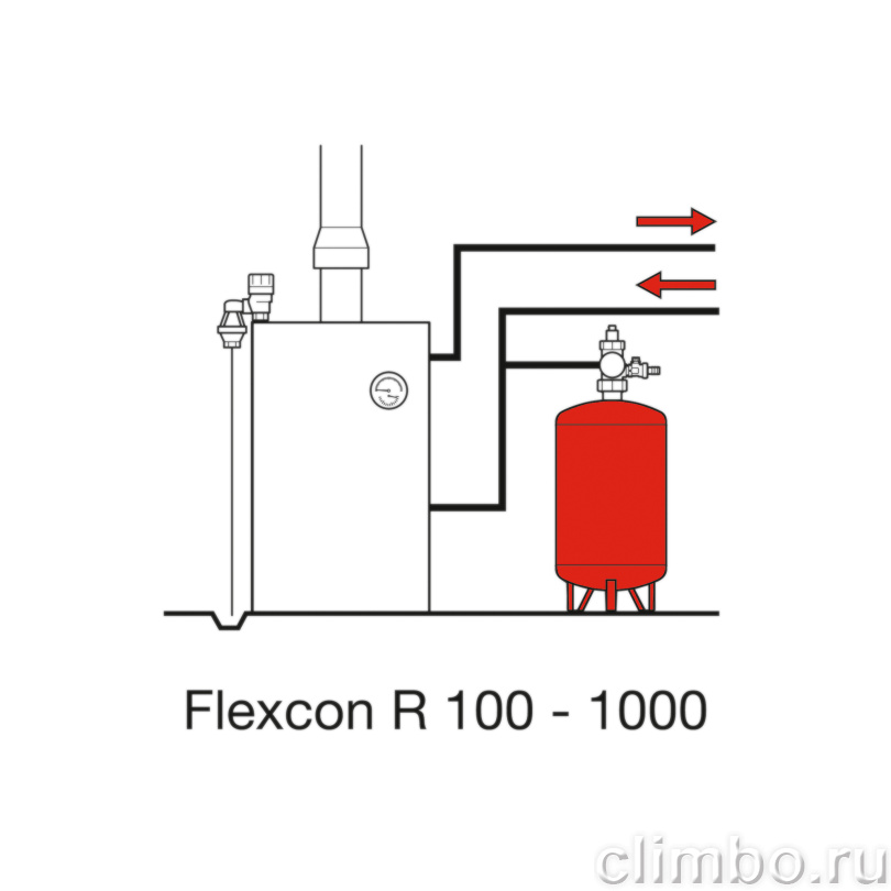 Flamco Расширительный бак для отопления Flexcon R 600л/3,0 - 10bar — фото товара