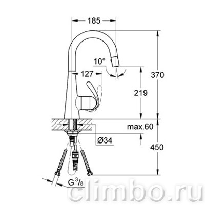 Смеситель для кухни GROHE Zedra с выдвижным изливом/лейкой, 32296SD0 — фото товара