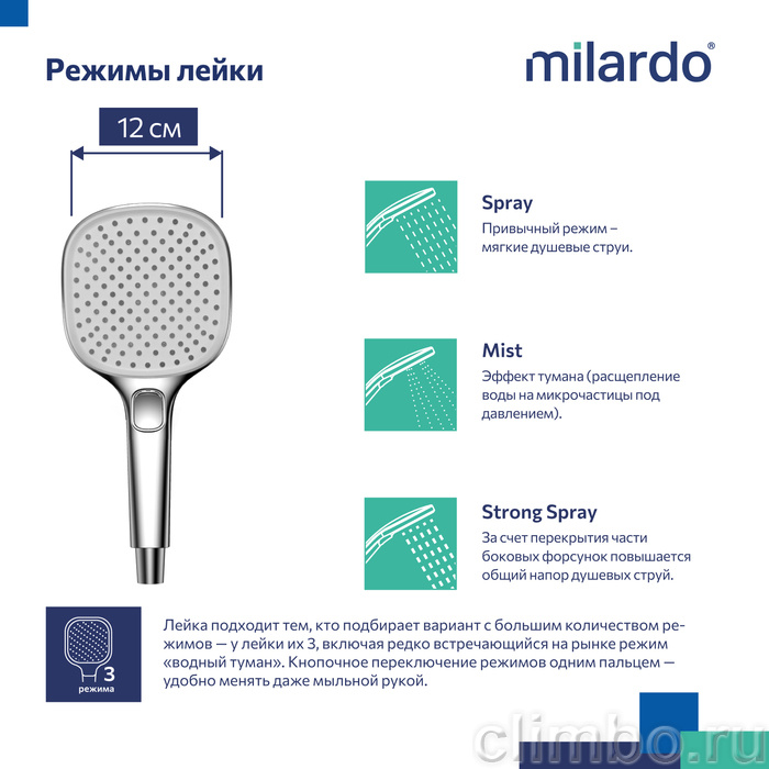 Лейка для душа, 3F, Ideal Spa, Milardo, ILS3FC0M18 — фото товара