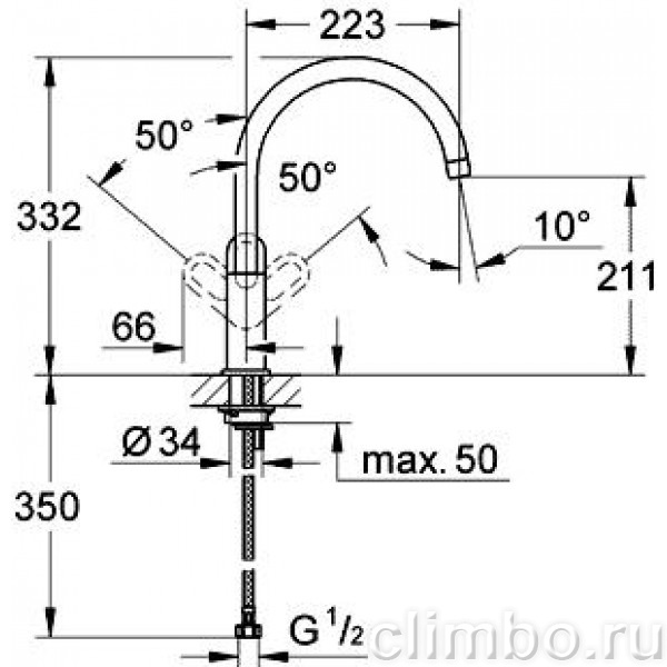 Смеситель для кухни GROHE BauEdge, 31368000 — фото товара
