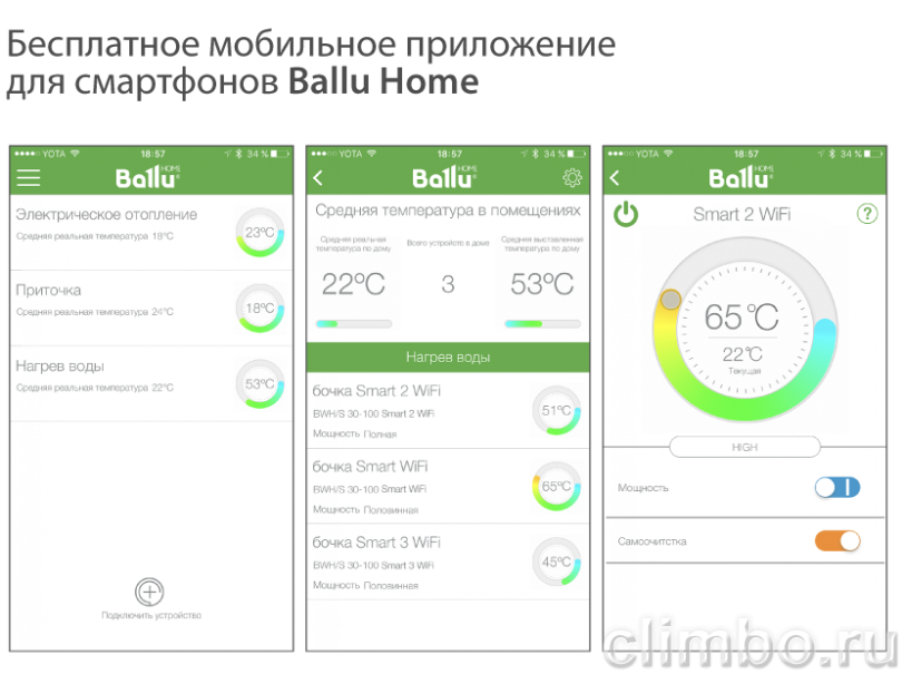 Водонагреватель, бойлер Ballu BWH/S 30 Smart WiFi — фото товара