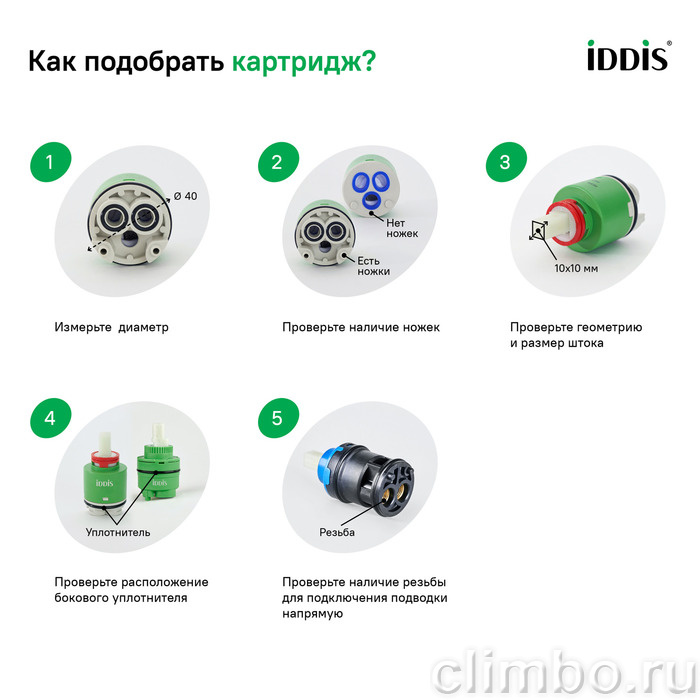 Картридж, 35 мм, EcoStop, EcoControl, 02, IDDIS, 02ESC35i82 — фото товара