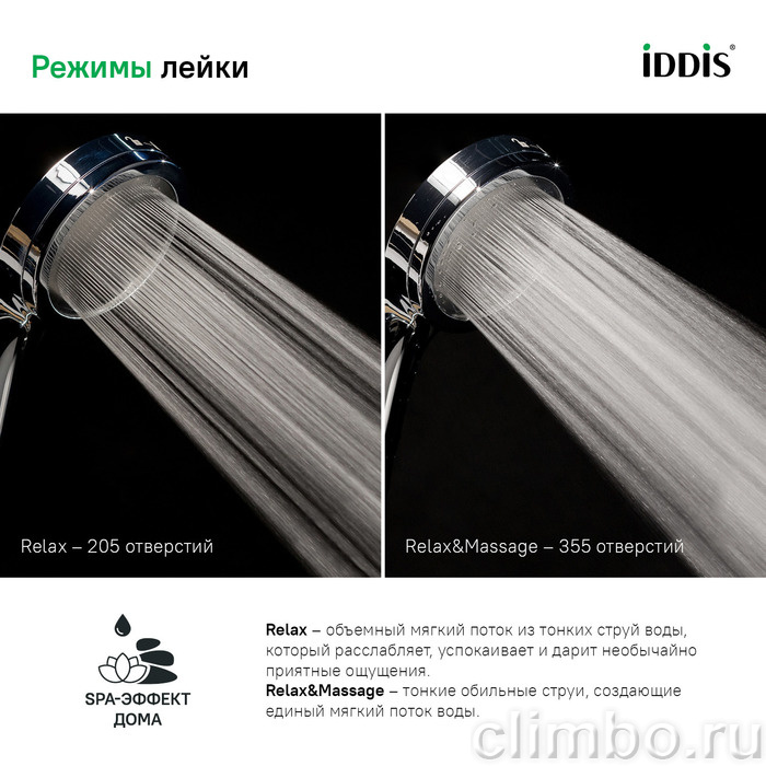 Лейка для душа, SpaHome, IDDIS, SPA1F00i18 — фото товара