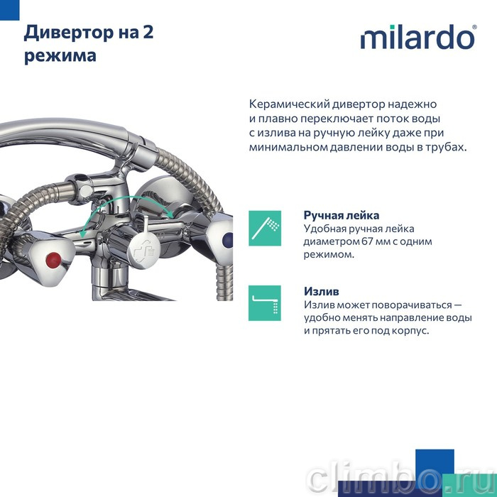 Смеситель для ванны с длинным изливом Tring Milardo — фото товара