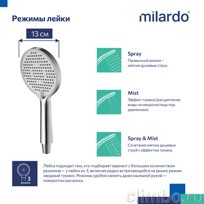 Лейка для душа, 3F, Ideal Spa, Milardo — фото товара