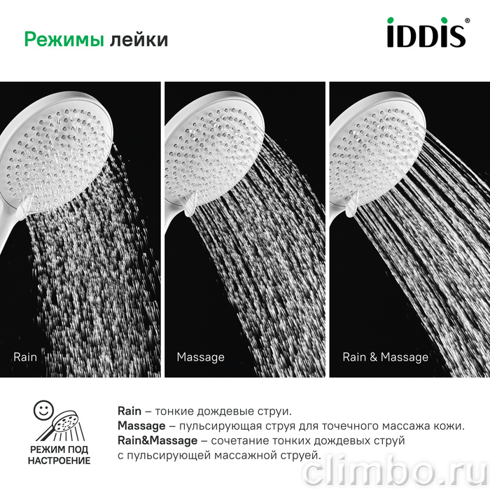 Лейка для душа, белая матовая, Optima Home, IDDIS, OPH3F0Wi18 — фото товара