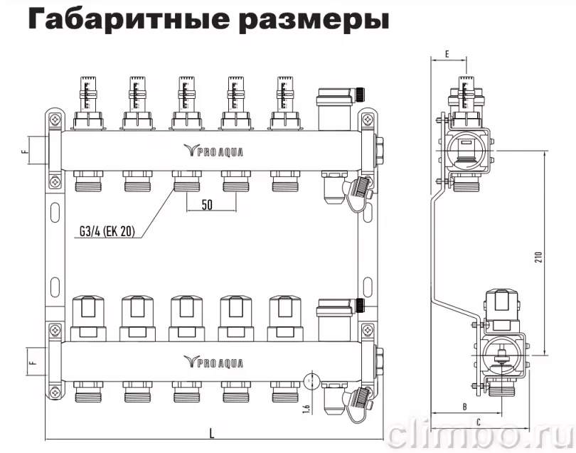 Pro aqua коллектор теплого пола