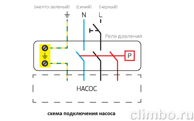 Насос скважинный  Акватек SP 3" 3-80 с кабелем 50 м — фото товара