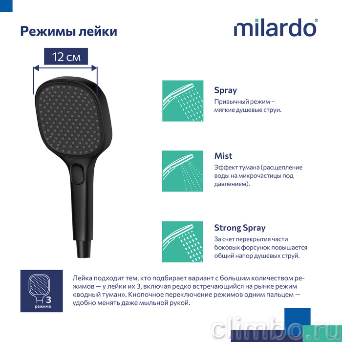 ILS3FB0M18, Лейка для душа, черная матовая, 3F, Ideal Spa, Milardo — фото товара