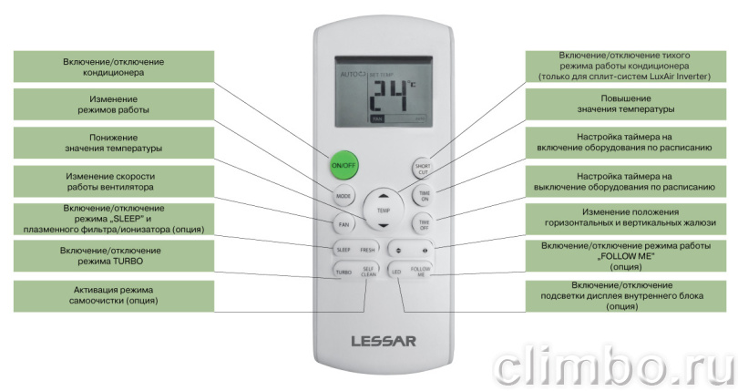 Сплит-система Lessar LS-H12KOA2 / LU-H12KOA2 серии Rational — фото товара