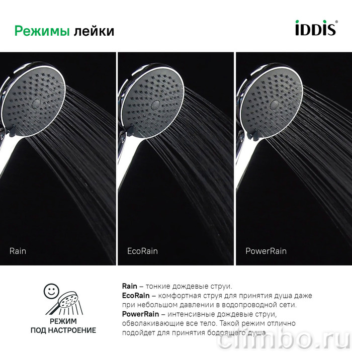 Лейка для душа, хром, Ray, IDDIS — фото товара