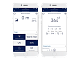 IQ-модуль для увлажнителя Electrolux Wi-Fi EHU/WF-10 — фото товара