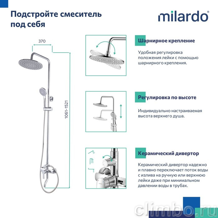 Душевая система с тропическим душем, Stripe, Milardo — фото товара