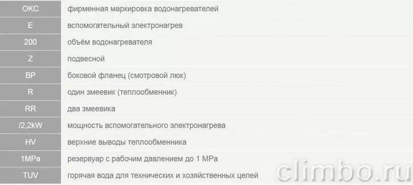 Водонагреватель косвенного нагрева drazice okc 125 ntr hv напольный с верхним подключением