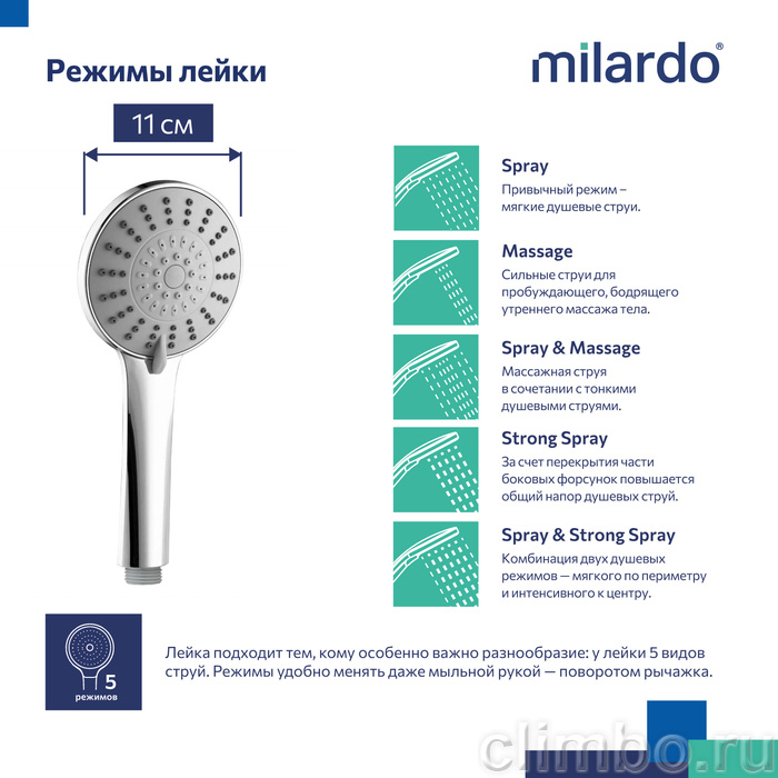 Лейка для душа, 5F, Ideal Spa, Milardo — фото товара
