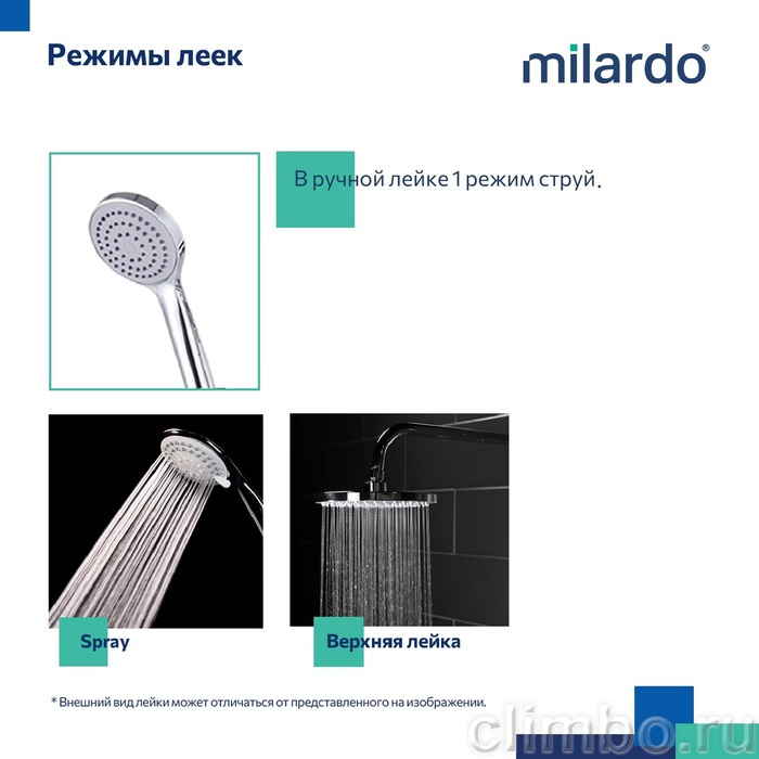 Душевая система с тропическим душем, Stripe, Milardo — фото товара